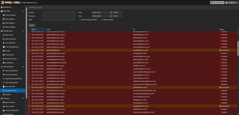 Fichier:Interface admin de l'antispam SiMDE.png